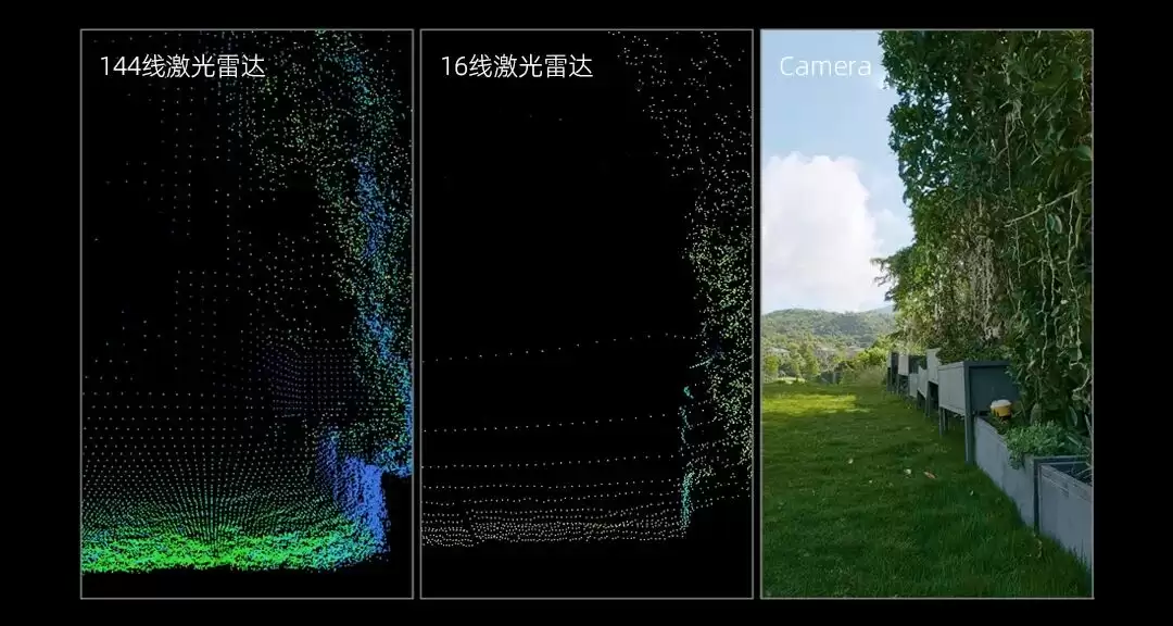 机器人之眼技术架构