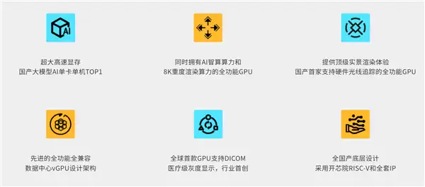 AI、8K光追全能国产GPU风华3号来了