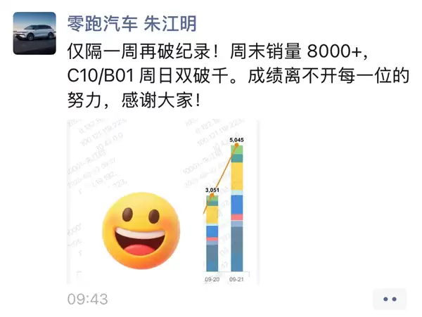 零跑汽车新车展示