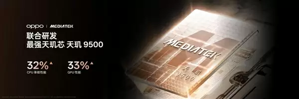 重构天玑性能上限!OPPO