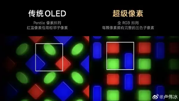 卢伟冰“剧透”小米17