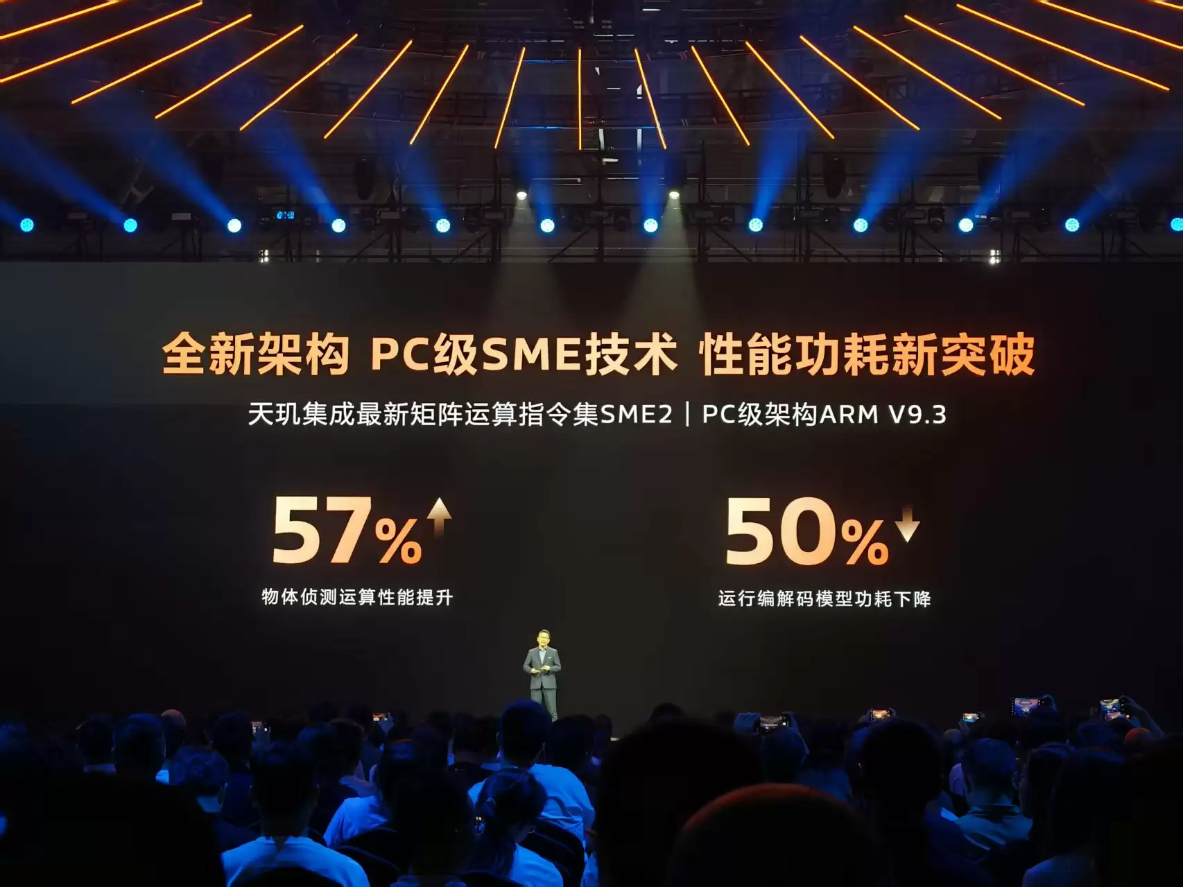 天玑9500 GPU性能展示