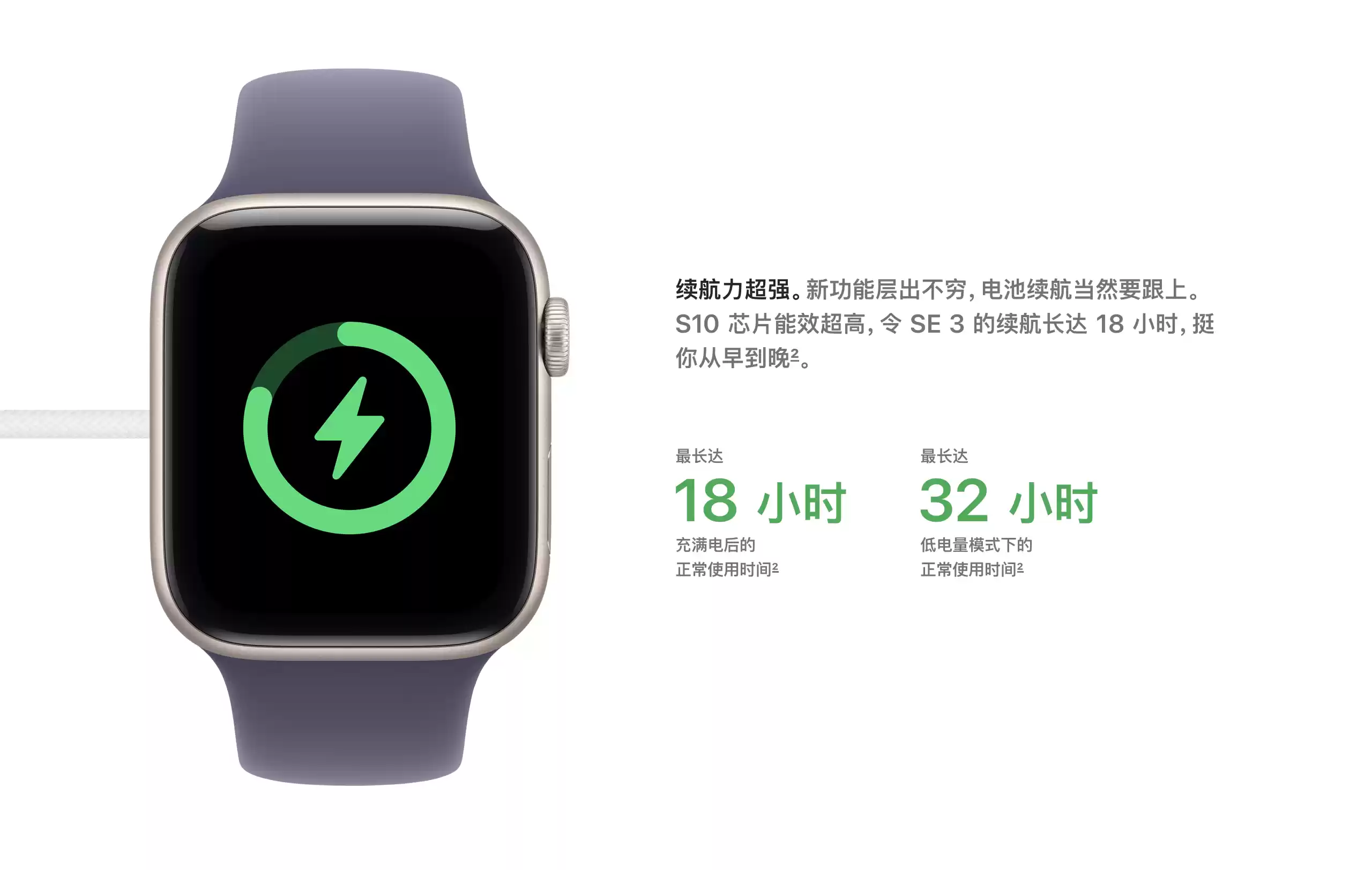 智能手表内部结构