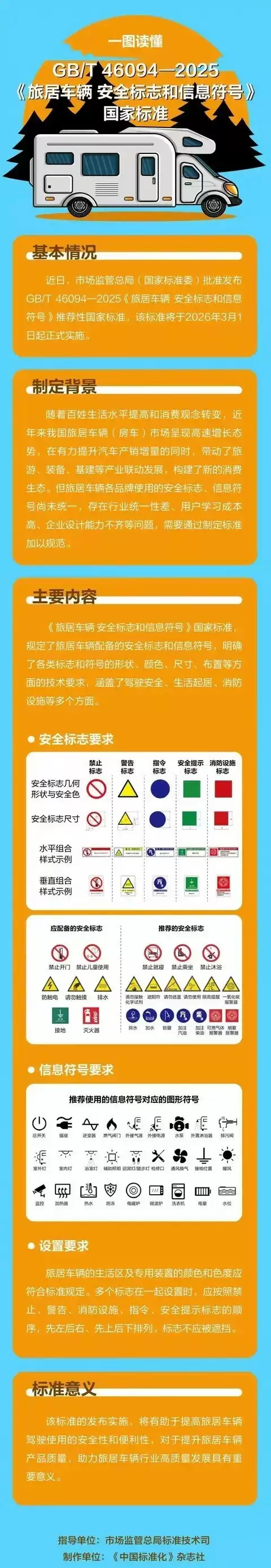 2026年3月起施行旅居车安全标志新标准
