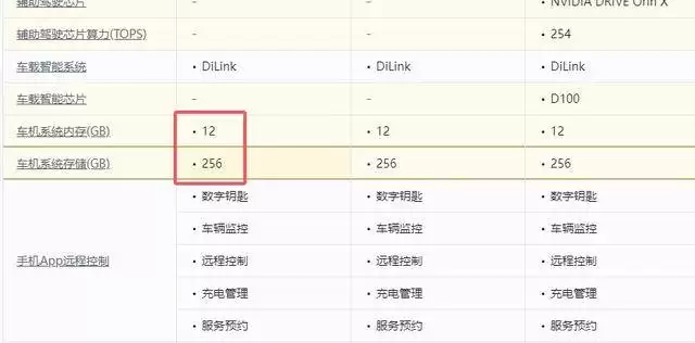 比亚迪唐DMI实车图