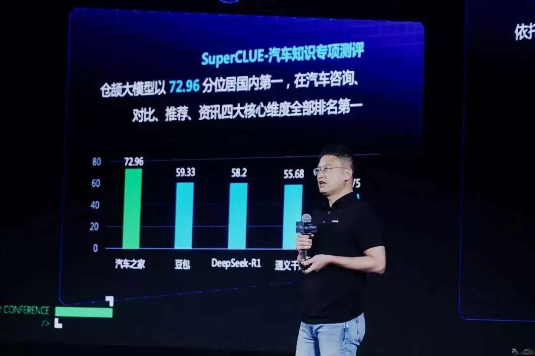 智能服务平台架构