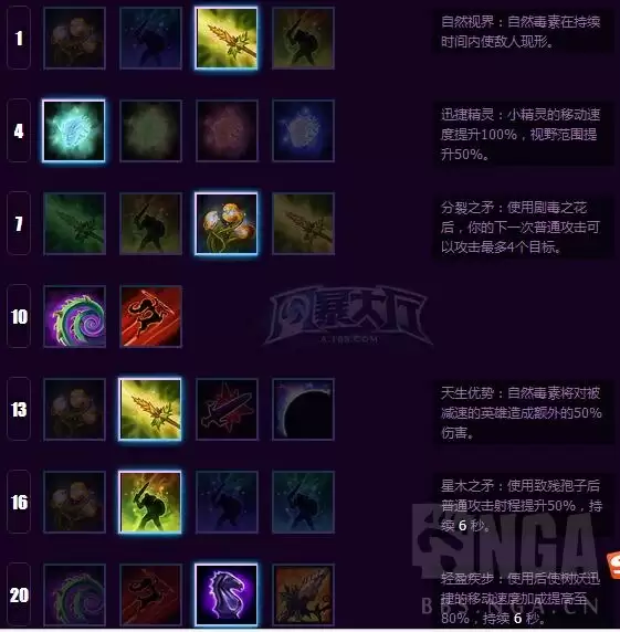 《风暴英雄》露娜拉基础攻略