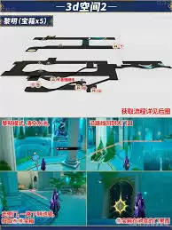 崩坏星穹铁道宝箱收集