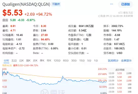 图形用户界面, 应用程序AI 生成的内容可能不正确。