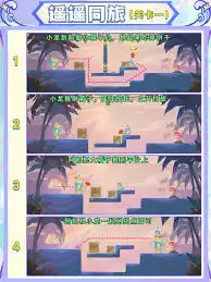 第一关场景示意