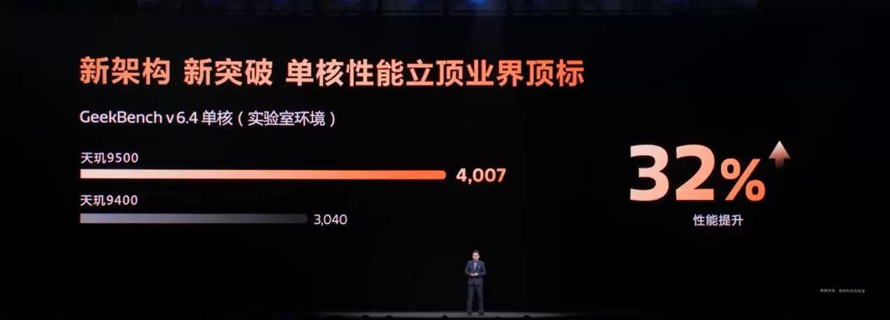 天玑9500性能提升图