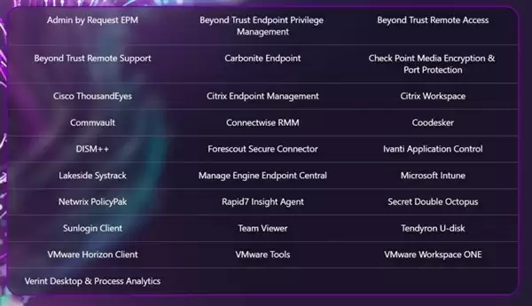 买Arm笔记本不用担心!微软:原生应用已覆盖用户90%使用时长