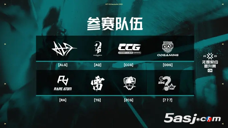 DRG背水一战！2025
