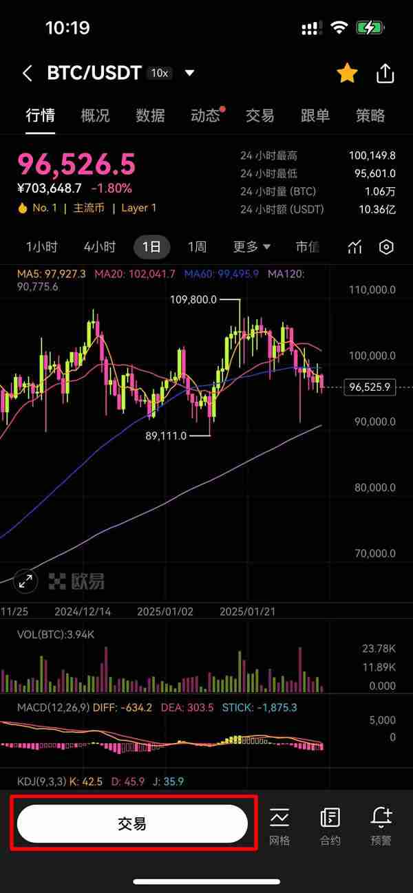 比特币在11.8万美元遇阻详解 —— 但ETF或将推动 BTC 价格走高