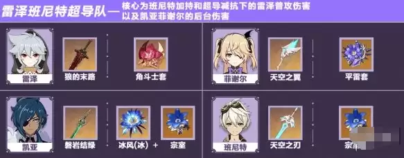 原神雷泽超导队怎么搭配