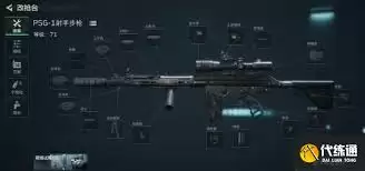 三角洲射手步枪展示