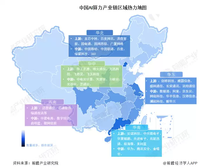中国能源分布与需求情况