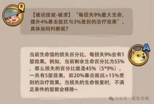 破虏层数示意图