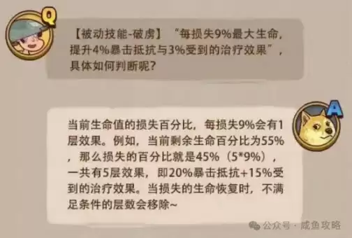 破虏层数示意图