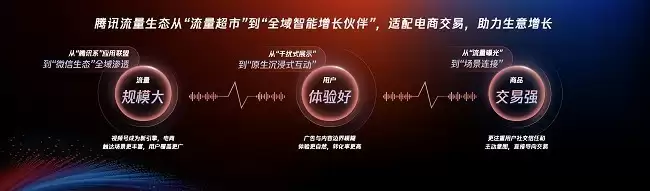 腾讯广告携手京东重磅发布京腾4.0：AI驱动全域智能营销新时代,破解增长难题