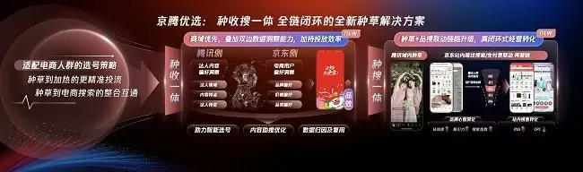 腾讯广告携手京东重磅发布京腾4.0：AI驱动全域智能营销新时代,破解增长难题
