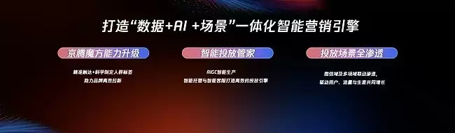 腾讯广告携手京东重磅发布京腾4.0：AI驱动全域智能营销新时代,破解增长难题