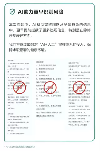 AI技术助力平台审核