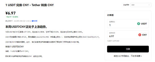 现货交易网格策略图示