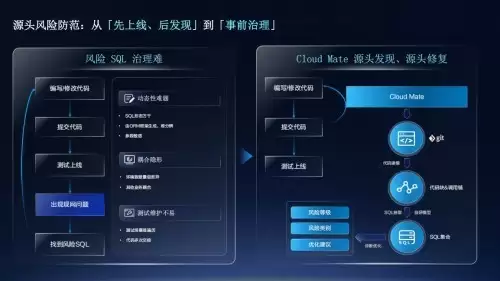 腾讯云马文霜:Cloud
