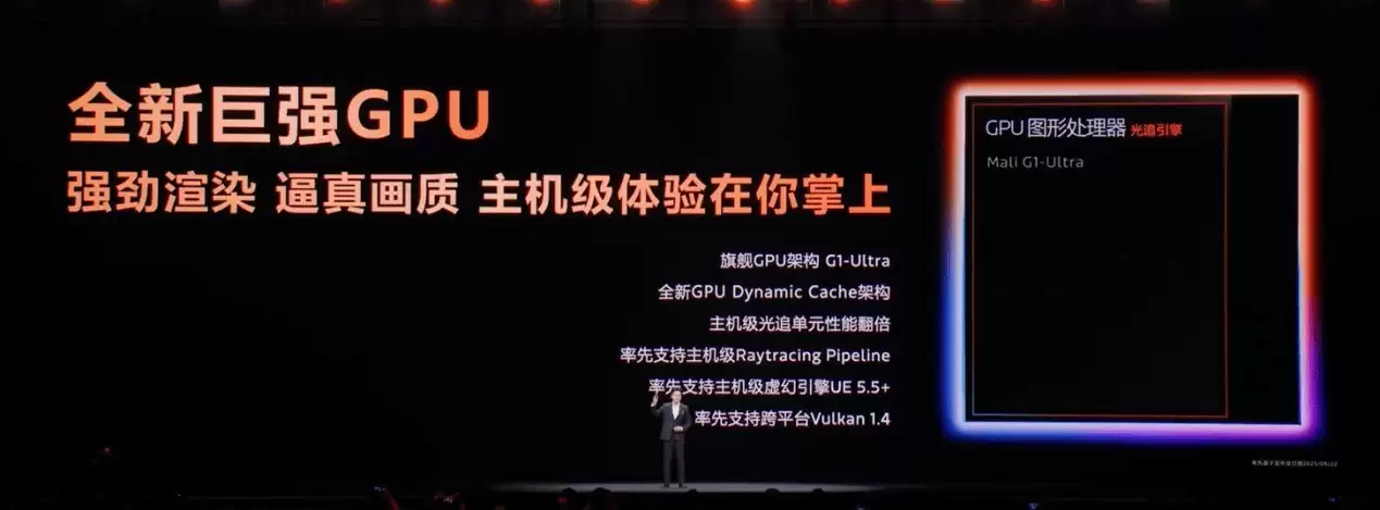 G1 Ultra GPU性能展示