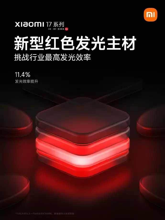 小米17系列发布：M10屏+超级像素技术，Pro