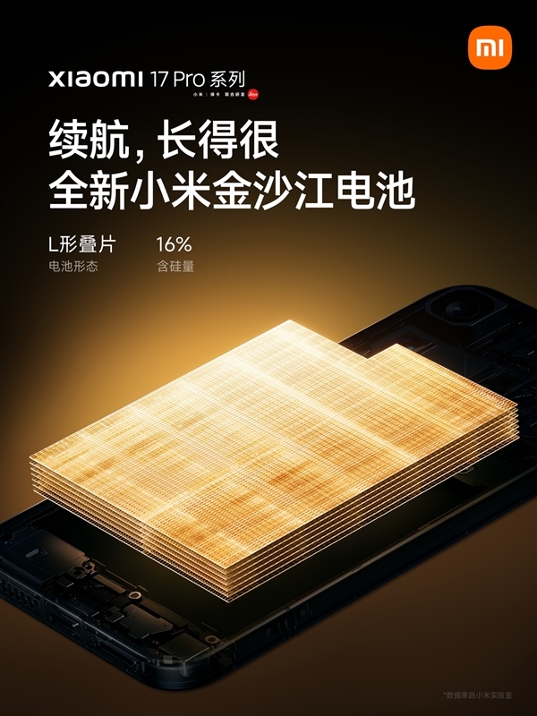 小米17系列全面兼容100W