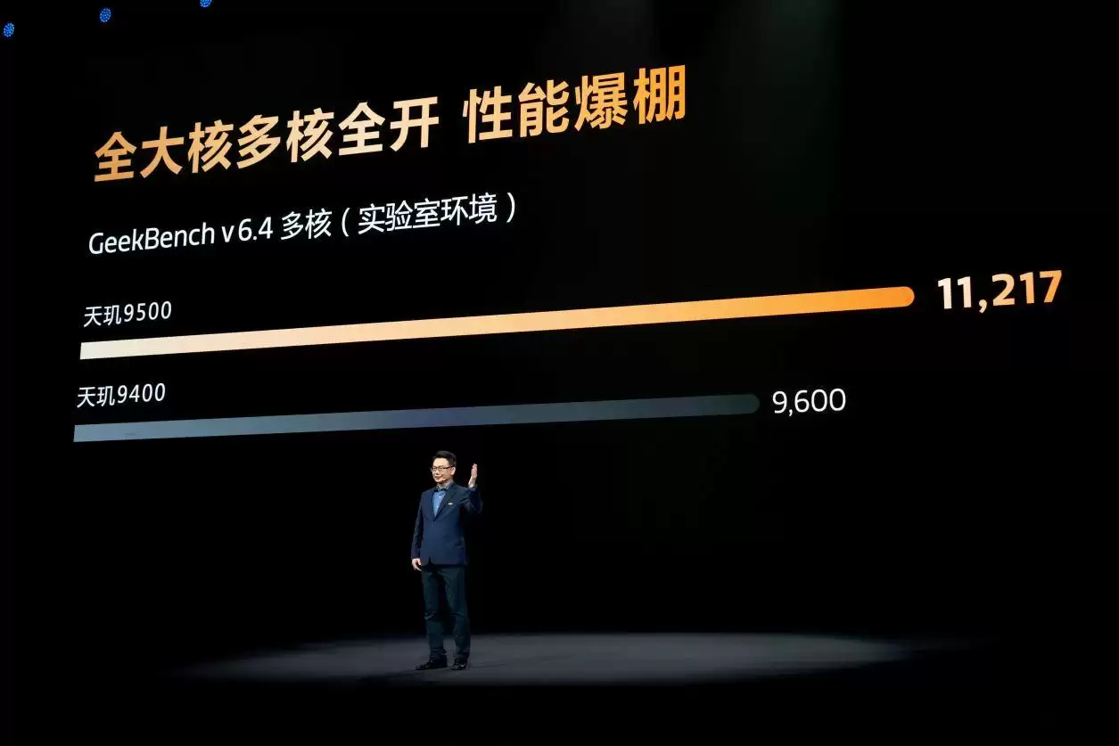 芯片架构示意图