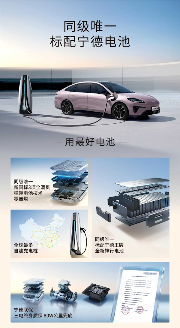尺寸大过Model