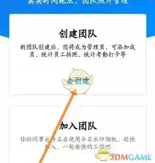 团队管理示意图