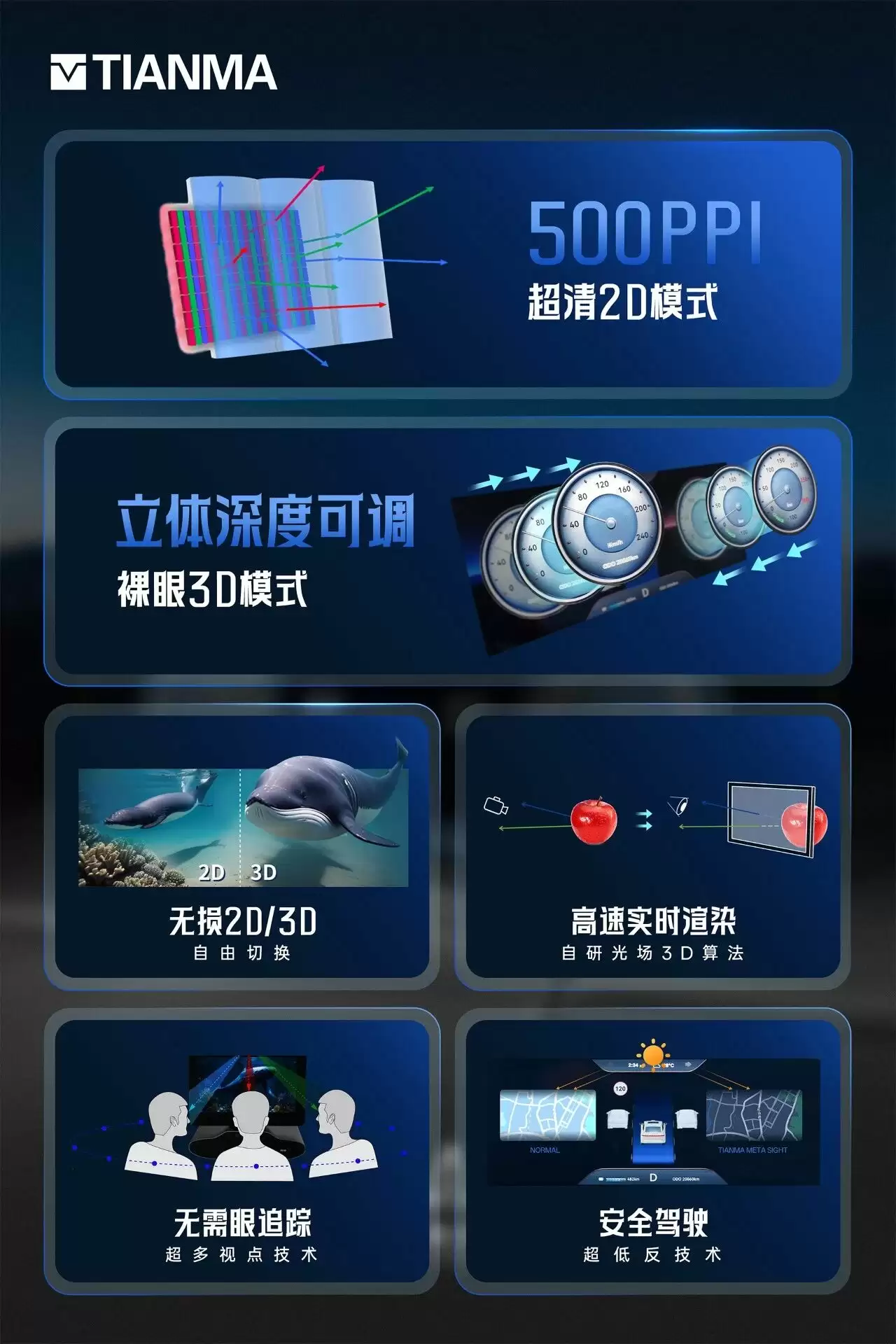 天马发布全球首款