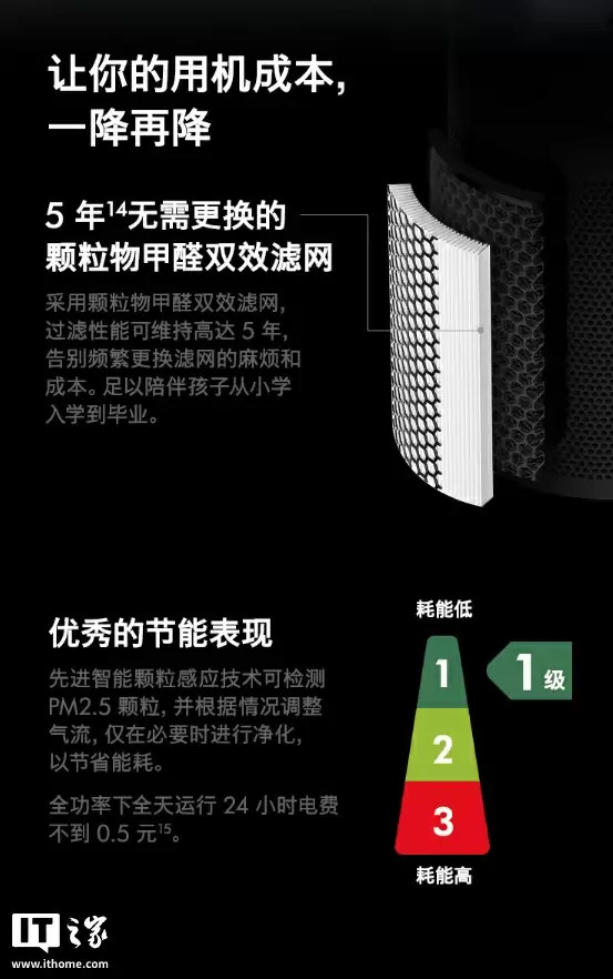 戴森 HJ10“净化喷气机”空气净化器首销：星形喷嘴源自喷气发动机，首发价 3419 元