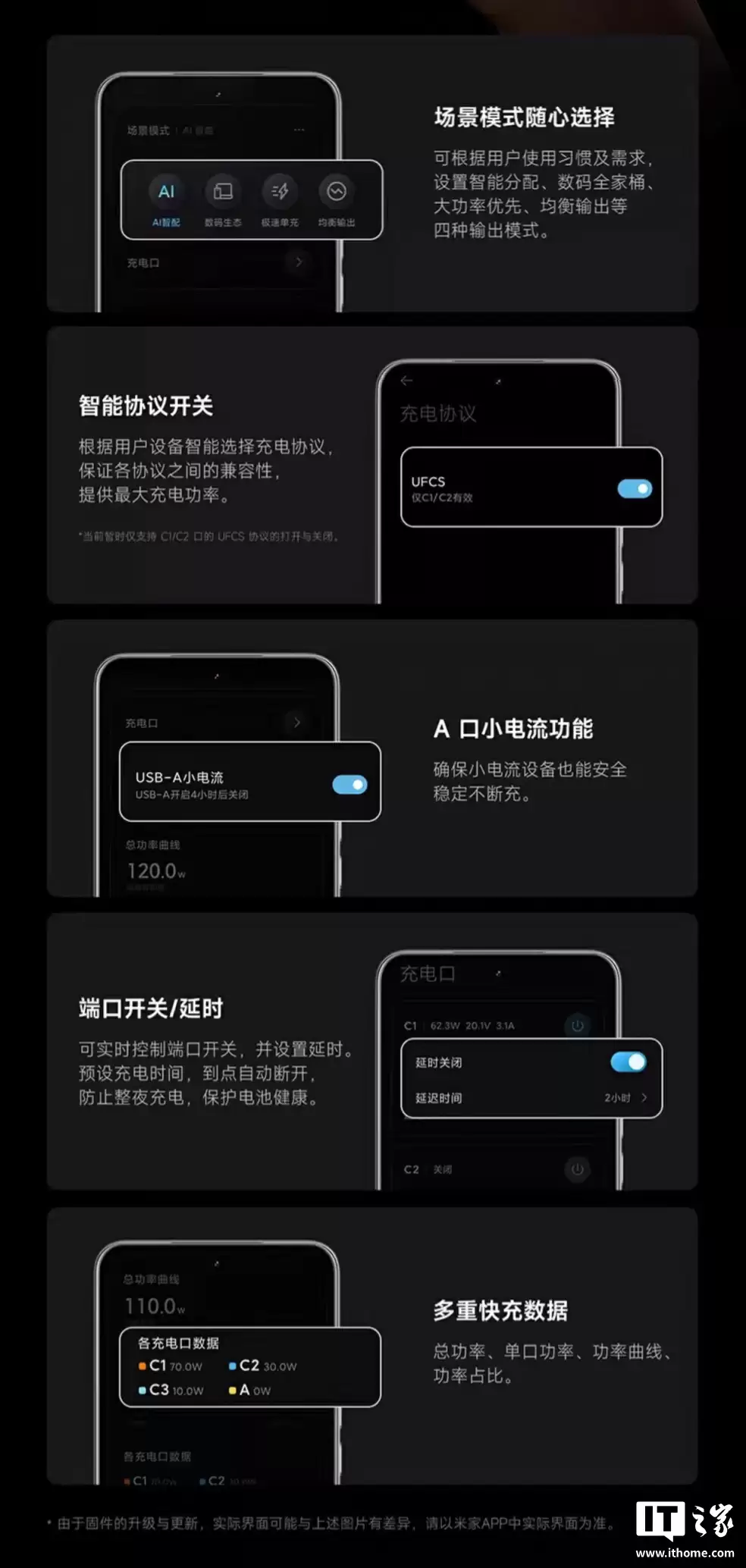 支持 iPhone 17 全系快充：酷态科 10 号超级电能充 Ultra 199 → 141 元直降