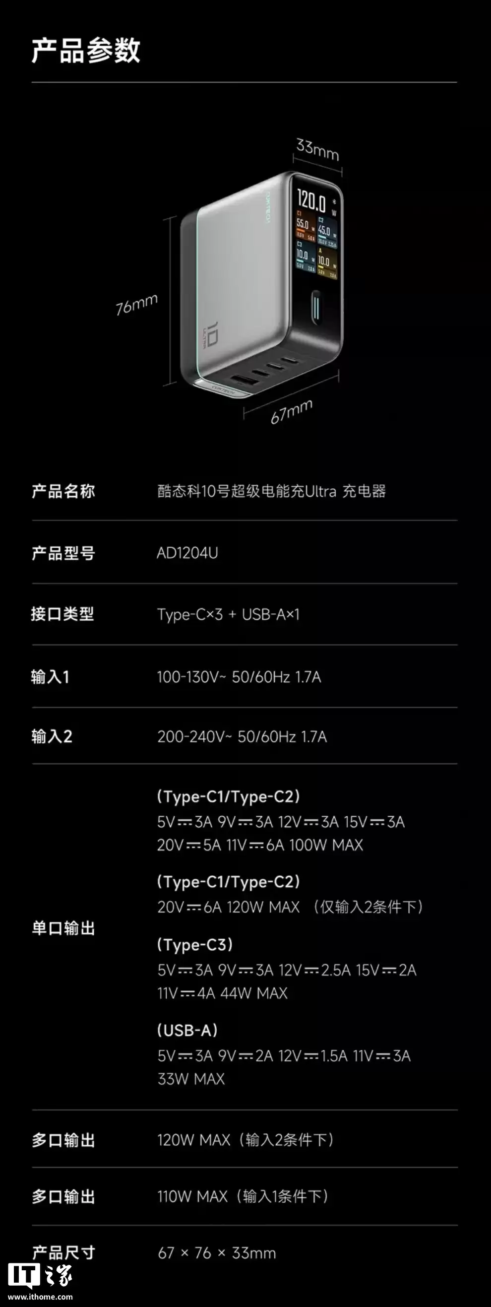 支持 iPhone 17 全系快充：酷态科 10 号超级电能充 Ultra 199 → 141 元直降