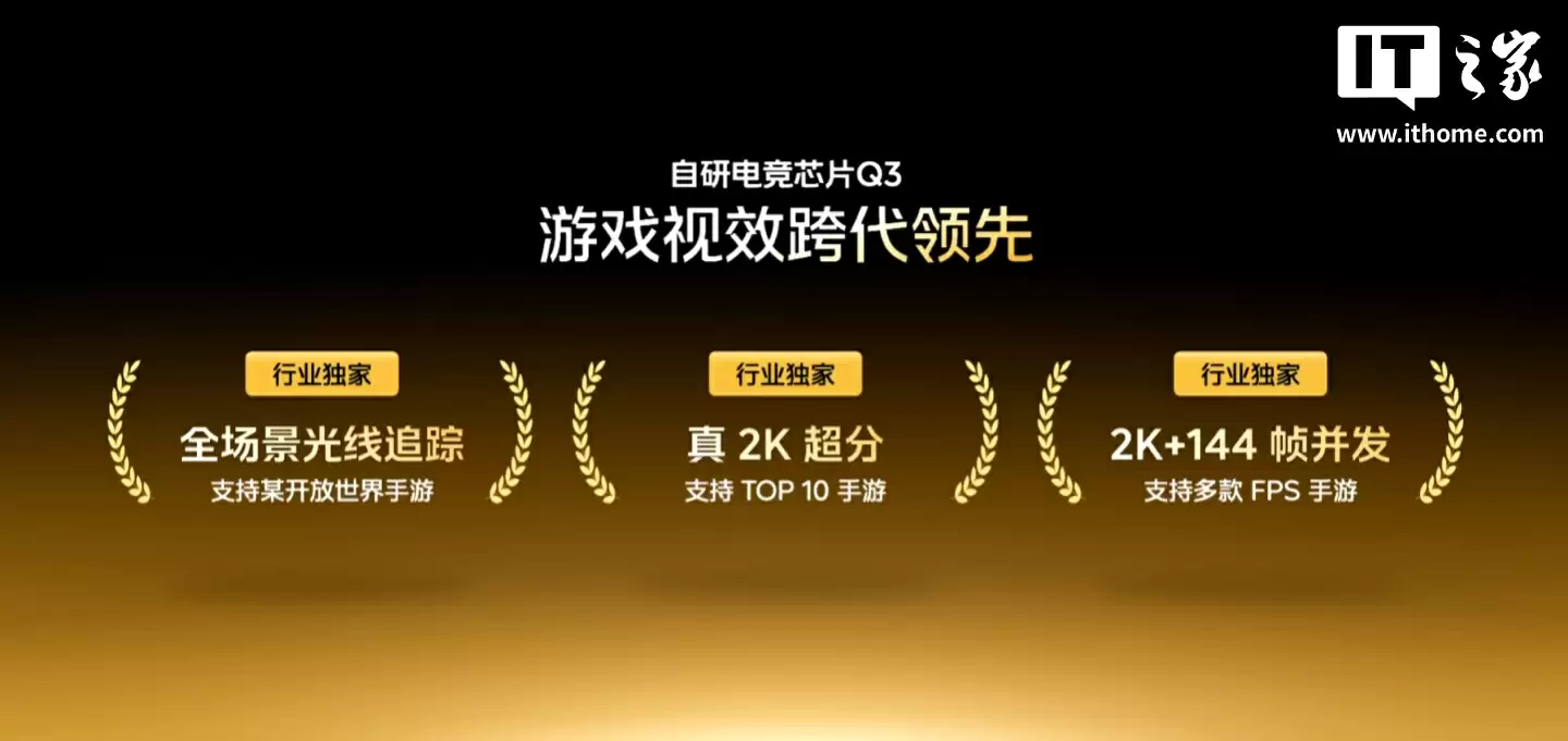 开启「手机显卡」时代:iQOO