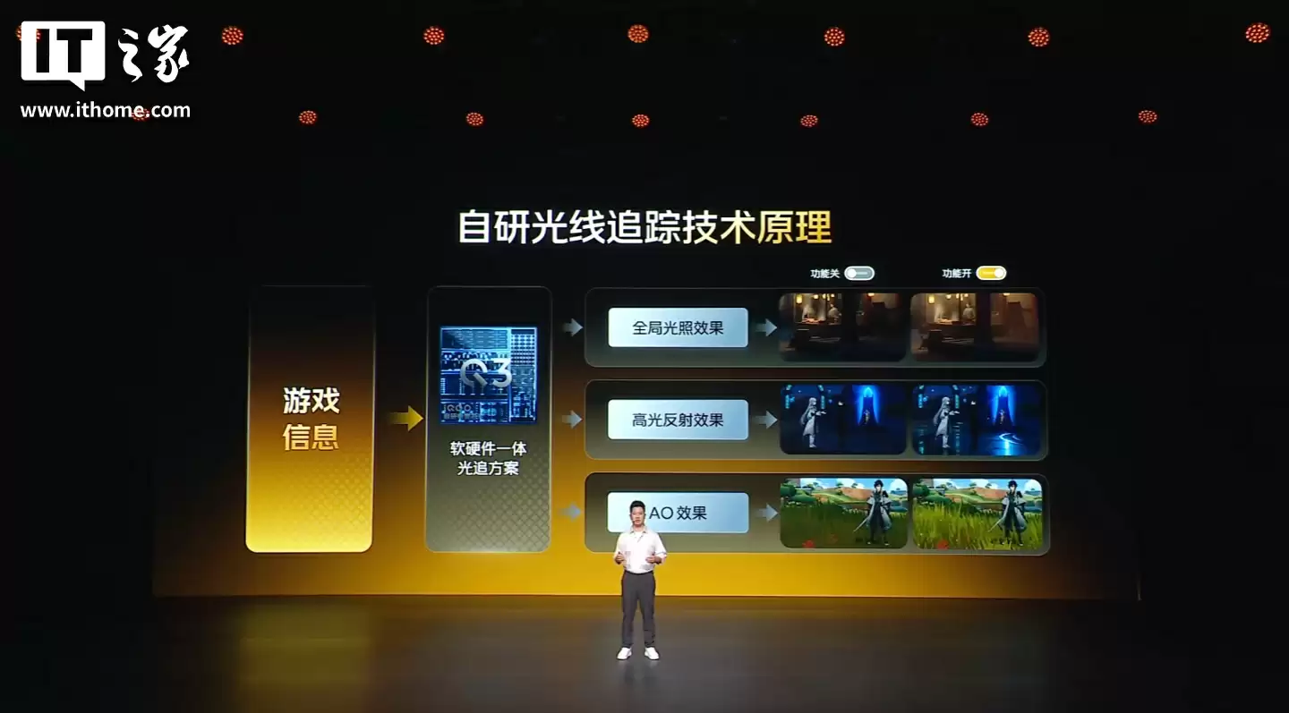 开启「手机显卡」时代:iQOO