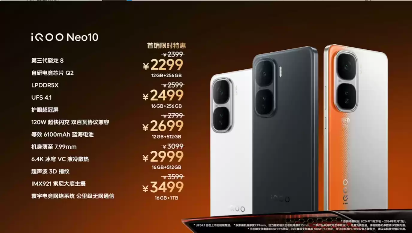iQOO Neo10系列
