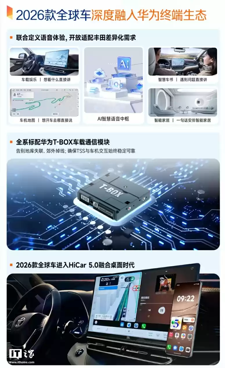 广汽丰田：2026款全球车搭载华为HiCar 5.0
