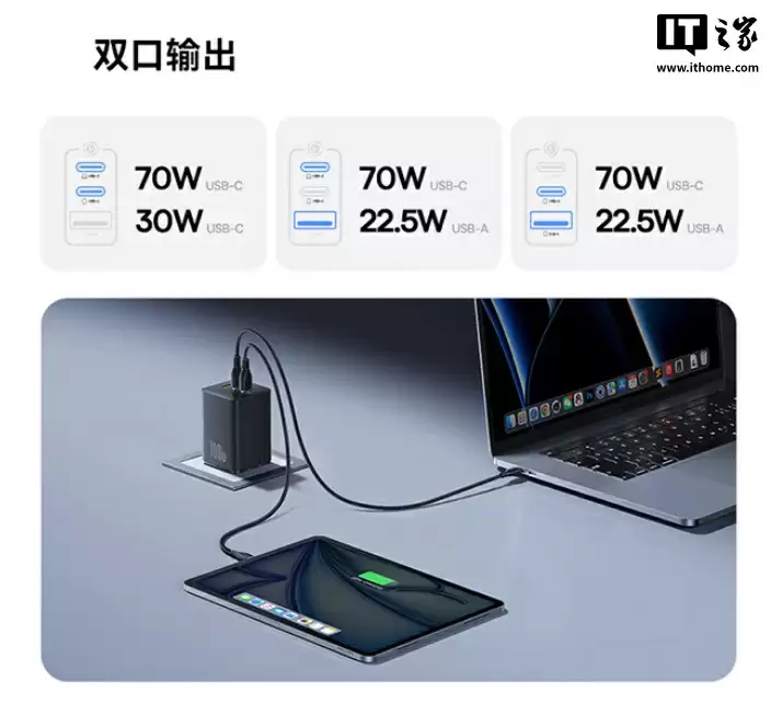 倍思推出 100W 小方块充电头:2C + 1A、可折叠插脚,199 元