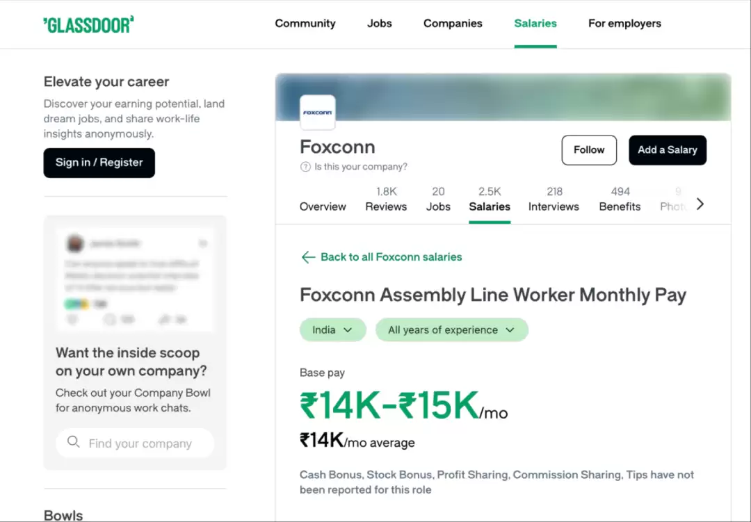 印度工厂生产场景