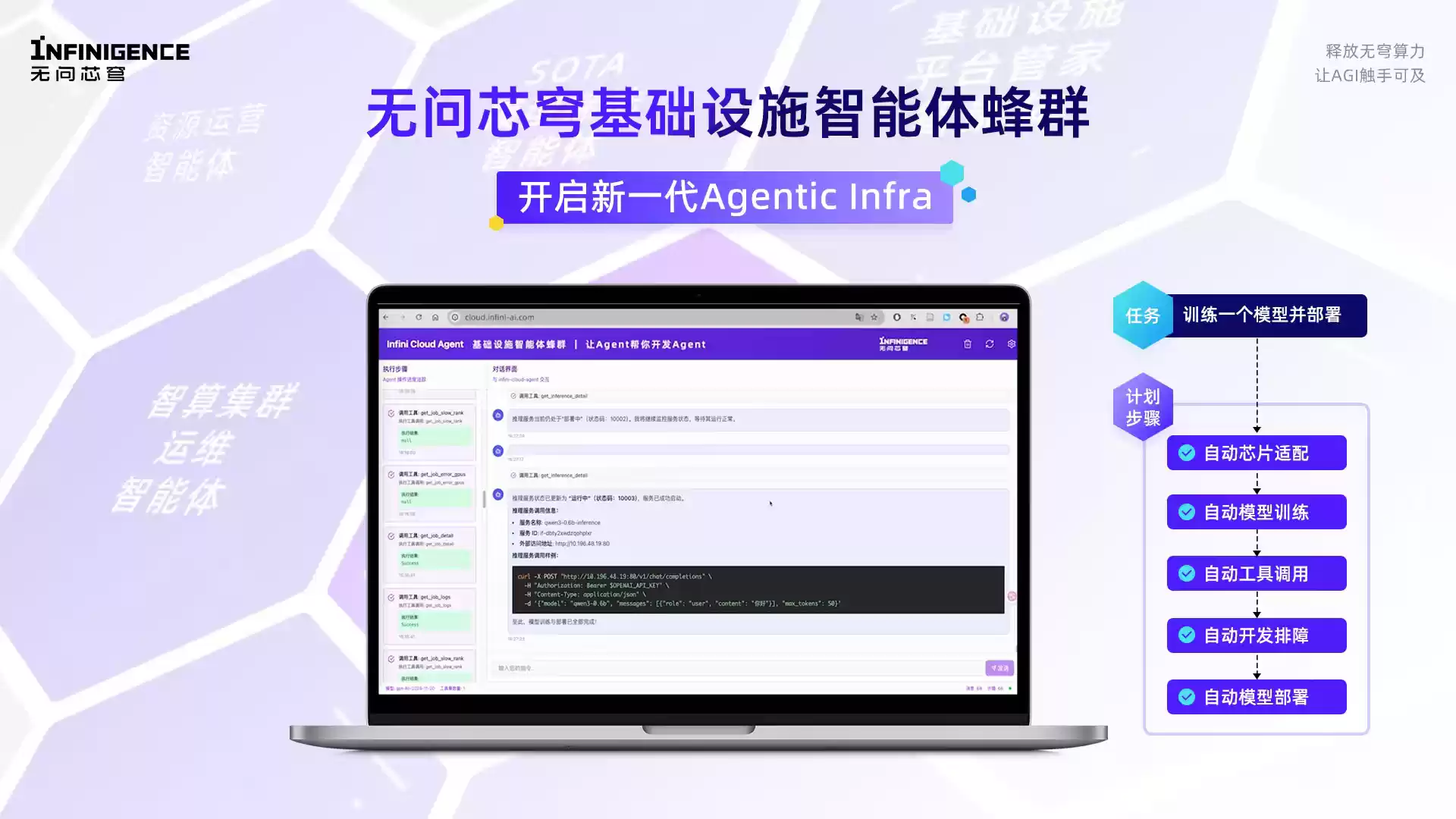 基础设施进入 Agent 时代：无问芯穹的“蜂群式”尝试