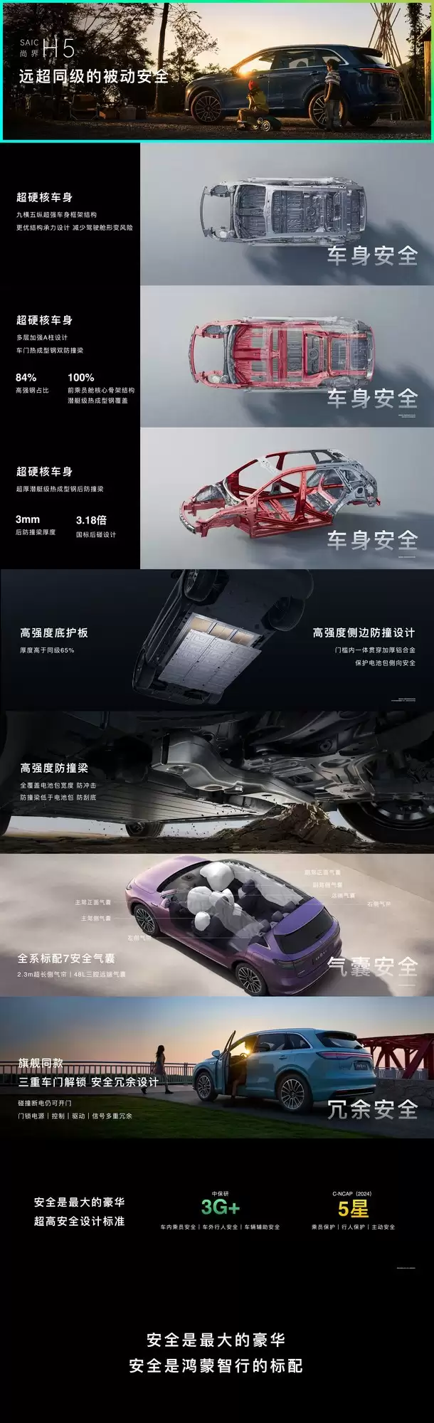 尚界H5以全方位越级安全配置,筑牢出行安心防线