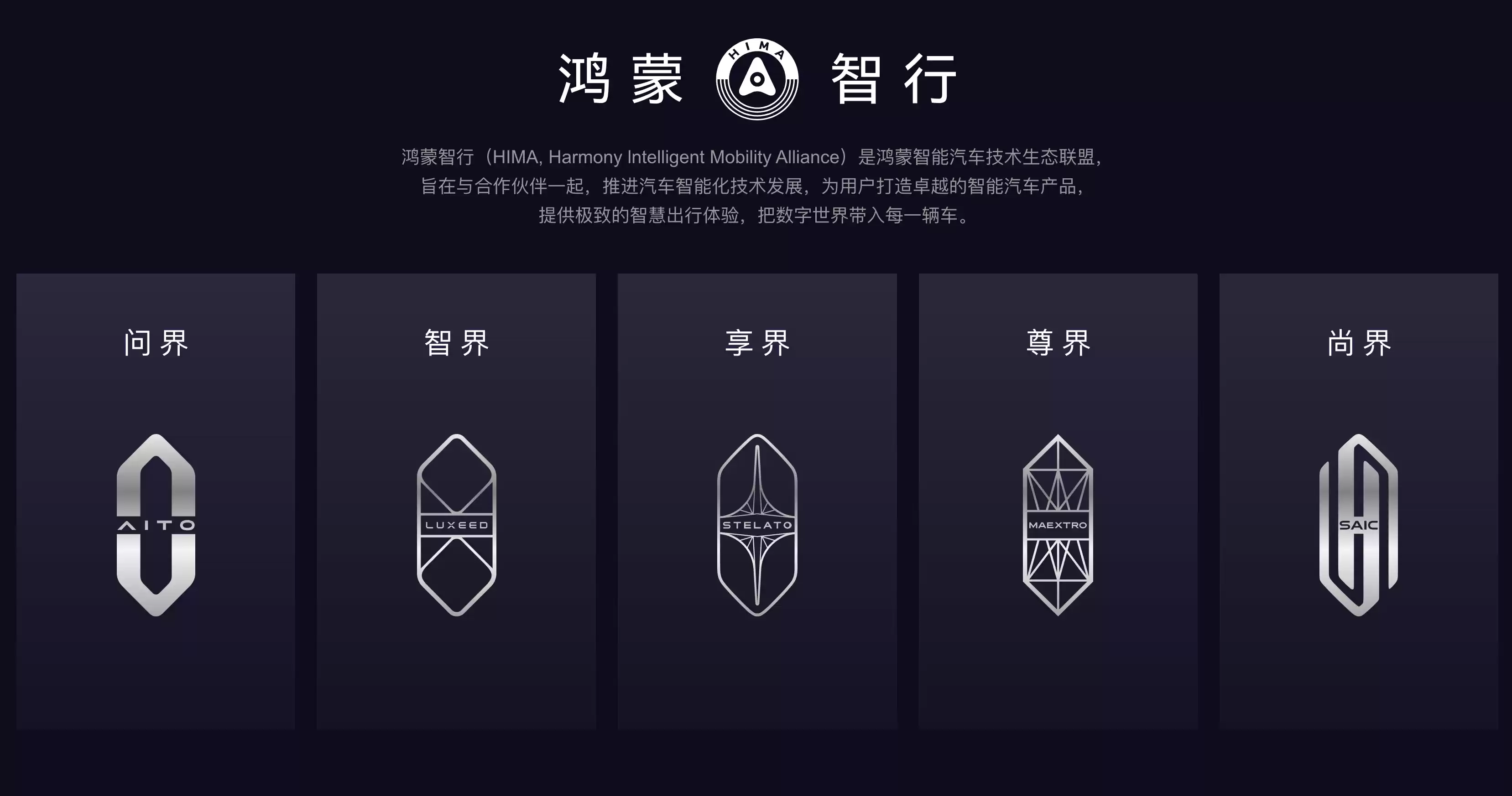 鸿蒙智行产品矩阵