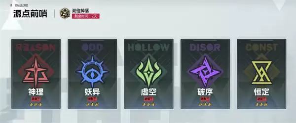 伊瑟源点前哨副本打法攻略分享