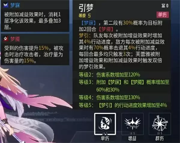 伊瑟源点前哨副本打法攻略分享